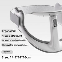 Ergonomic Posture Correction Neck Brace